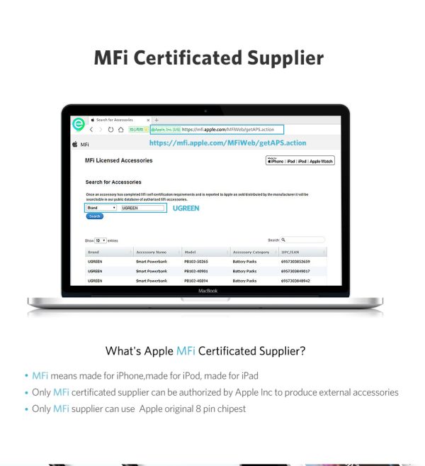 930-3_15 UGREEN USB A to Lightning Braided Cable MFi Certified iPhone Charging Cable Type A to Lightning Cable Aluminium Case - 6 Feet - 2M - Silver -  60163 - Image 14