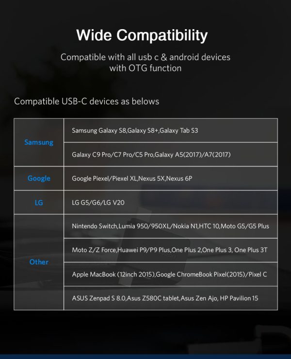 UGREEN 2 in 1 Adapter USB Male to Micro USB & Type C - 30453 - Black - Image 9