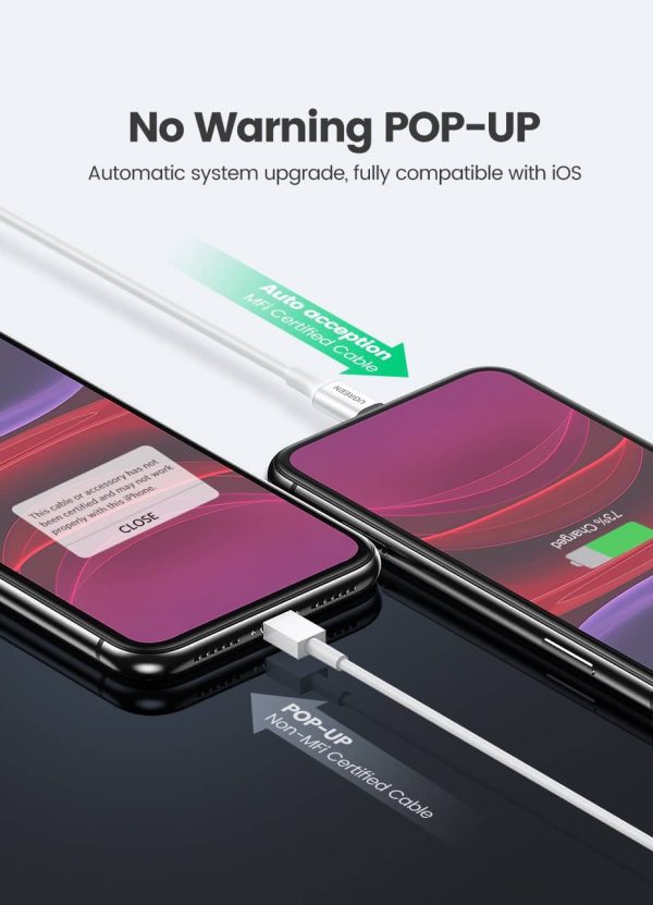 UGREEN USB A to Lightning Cable MFi Certified iPhone Charging Cable Type A to Lightning Cable Nickel Plating ABS Shell - 3 Feet - Black -  80822 - Image 11