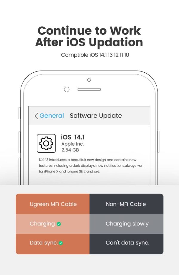 UGREEN USB A to Lightning Cable MFi Certified iPhone Charging Cable Type A to Lightning Cable Nickel Plating ABS Shell - 3 Feet - Black -  80822 - Image 8