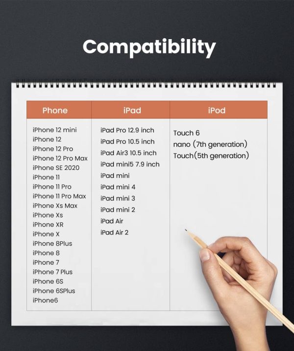 UGREEN USB A to Lightning Cable MFi Certified iPhone Charging Cable Type A to Lightning Cable Nickel Plating ABS Shell - 3 Feet - Black -  80822 - Image 7