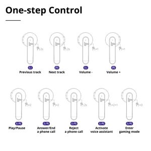 Tronsmart Battle Ultra Low Latency Gaming Earbuds - Black - Image 5
