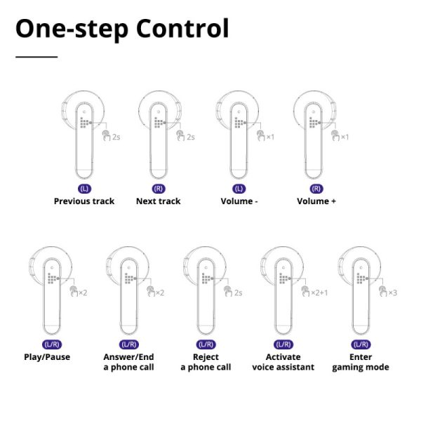 Tronsmart Battle Ultra Low Latency Gaming Earbuds - Black - Image 5