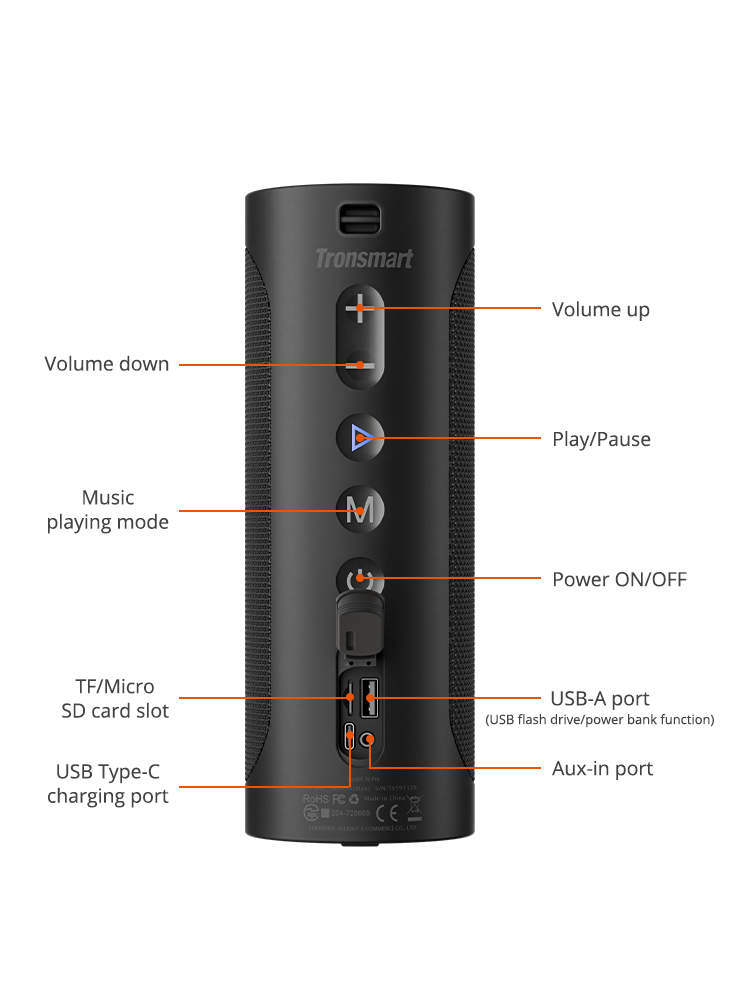 Tronsmart T6 Pro 45W Bluetooth Speaker 360 Degree Design - Black