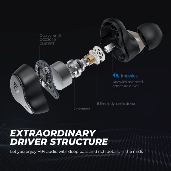 SoundPEATS H1 Hybrid Dual Driver Wireless Earbuds, Bluetooth 5.2 Stereo Headphones with Immersive Sound, aptX Adaptive, Low Latency Game Mode, TrueWireless Mirroring, 4-Mic, CVC 8.0 - BB - Image 2
