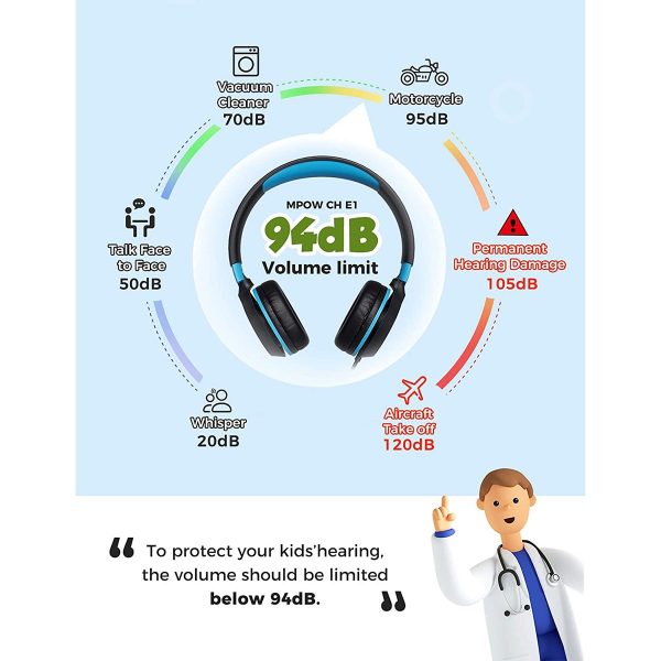 Mpow CHE1 Kids Headphones Boys, Wired Headphones for Kids Teens Children with Volume Limit 94dB, Foldable Adjustable On Ear Headphones for School, Travel, Compatible with Cellphones, Tablets, PC - Blue - Image 4