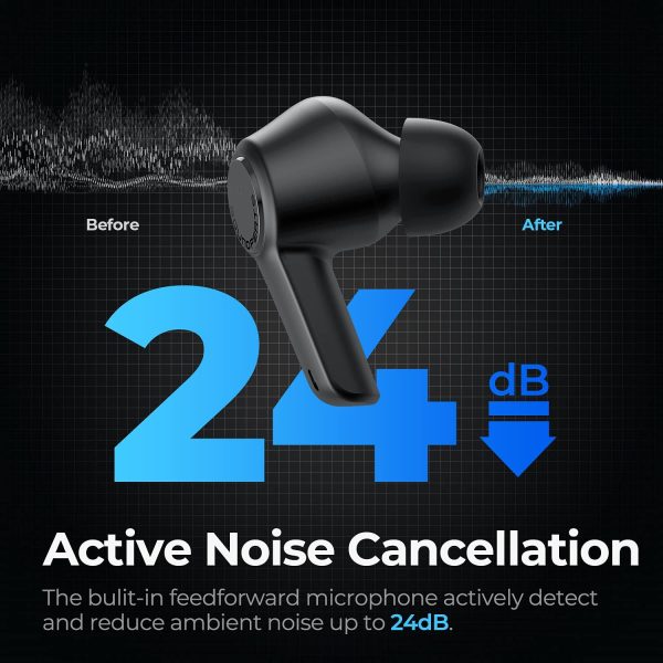 71AkMKo0mWL._AC_SL1500_ SoundPEATS T3 Wireless Earbuds Active Noise Cancelling Bluetooth 5.2 Headphones in-Ear ANC Earphones with Transparency Mode, Sound+ AI ENC Tech for Clear Calls, Touch Control, Immersive Stereo Sound - AMT - Image 3
