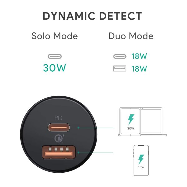 AUKEY Essential 36W Car Charger 2 Port  1 Port 18W Power Delivery and other Qualcomm USB-A Port - CC-Y18 - Image 4