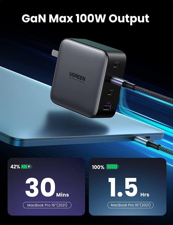 UGREEN USB C Charger 100W 4-Port PD Charger GaN Tech Fast Charging with PPS, PD 3.0, QC 4.0  - 40737 - Black - Image 2