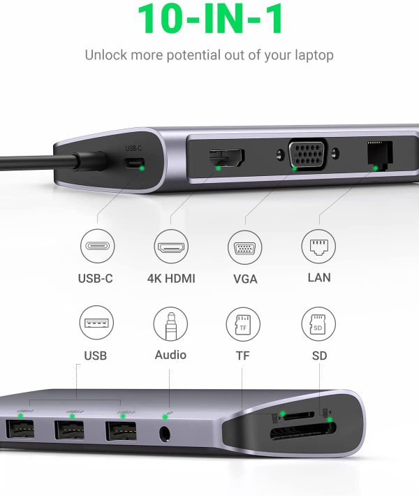 UGREEN USB C Hub 10 in 1 with 4K HDMI, VGA Output, 3.5mm Audio Port, 1000 Mbps Ethernet, 3 x USB 3.0 Ports, 100W PD Port Charging & SD Card TF Card Reader - Silver - 80133 - Image 6