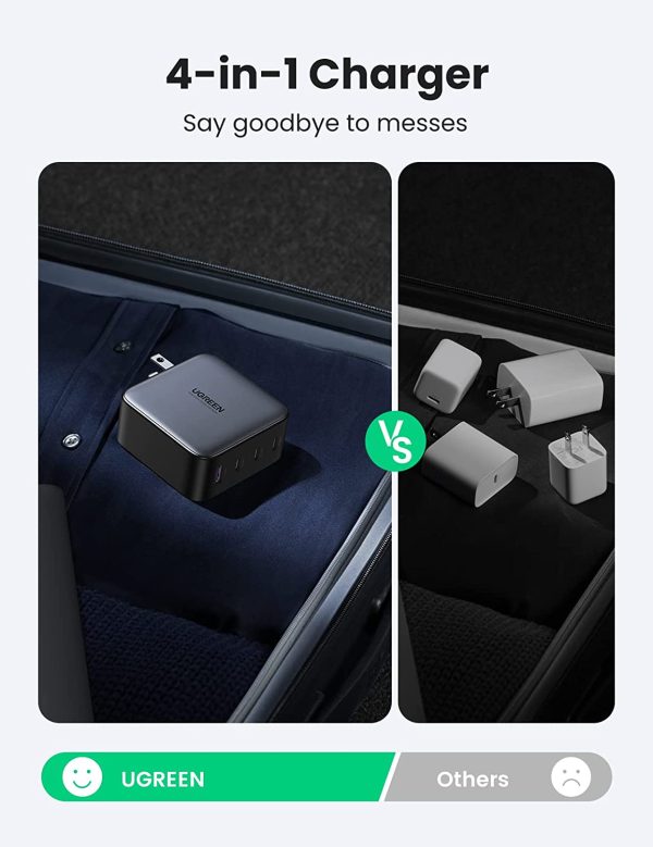 UGREEN USB C Charger 100W 4-Port PD Charger GaN Tech Fast Charging with PPS, PD 3.0, QC 4.0  - 40737 - Black - Image 5