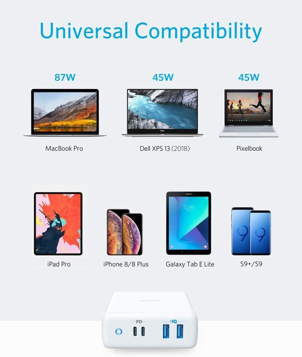 Anker 100W 4 Port Charging Station with Power Delivery, PowerPort Atom PD 4 [Intelligent Power Allocation] for MacBook Pro/Air - White - A2041G21 - Image 4