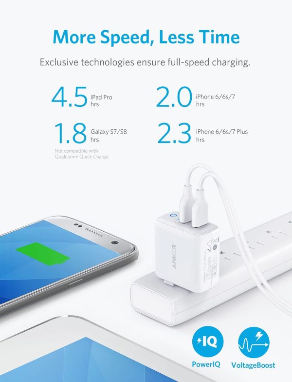 ANKER PowerPort II IQ with 2 PIQ Ports 12W - White - A2027121 - Image 4