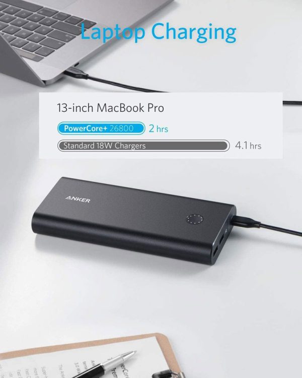 Anker PowerCore+ 26800 mAh Power Delivery PD 45W Powerbank with Powerport III Mini 30W - B1376L11 - Image 2