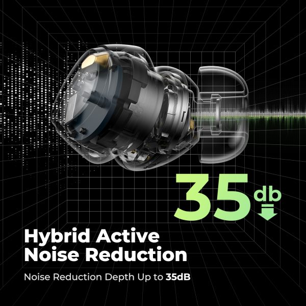 SoundPEATS Mini Pro Hybrid Active Noise Cancelling Wireless Earbuds, Bluetooth 5.2 Headphones with ANC, QCC3040, aptX Adaptive - Black - AMT - Image 2