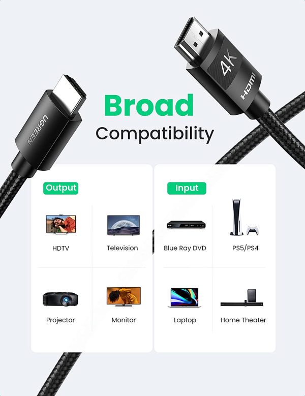 UGREEN 4K HDMI Cable High Speed HDMI Cord Nylon Braided 18Gbps with Ethernet Support 4K 60HZ HDR ARC Compatible - 40106 - 20m - 60 feet - Image 4