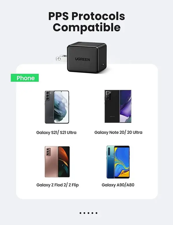 UGREEN 25W PD Wall Charger USB C Super Fast Charger with 6.6FT USB C to USB C Fast Charging Cable Compatible with Samsung Galaxy S22/S21/S21 Ultra/S10/Note 20/Note 10/Z Flip/Z Fold, iPad Mini 6 - 50576 - Image 7