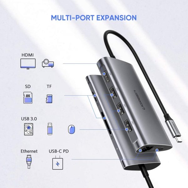 UGREEN USB C Hub 8 in 1 Multiport Adapter with HDMI, 3 x USB 3.0, Micro SD Card, SD Card, Ethernet & PD Charging Ports - 50538 - Image 5