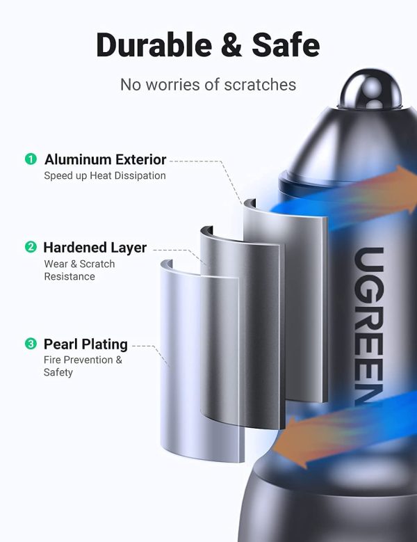 61ZwLYuGf0L._AC_SL1300_ UGREEN Car Charger 40W Car Charger Adapter Fast Charging 40W PD 3.0 Metal Dual USB C Car Charger Adapter - 70594 - Image 6