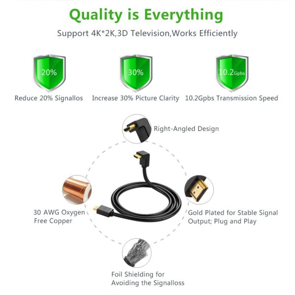 61u1J5I1z9L._SL1001_ UGREEN HDMI Cable Right Angle 90 Degree Elbow HDMI Cord 4K Ultra HD 3D 1080P Ethernet and Audio Return ARC Compatible - 15 feet - 5 meter - 10175 - Image 8
