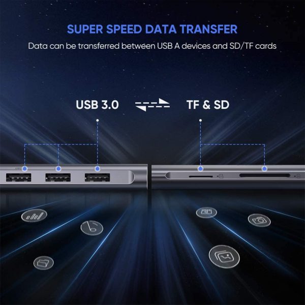 UGREEN USB C Hub 8 in 1 Multiport Adapter with HDMI, 3 x USB 3.0, Micro SD Card, SD Card, Ethernet & PD Charging Ports - 50538 - Image 6