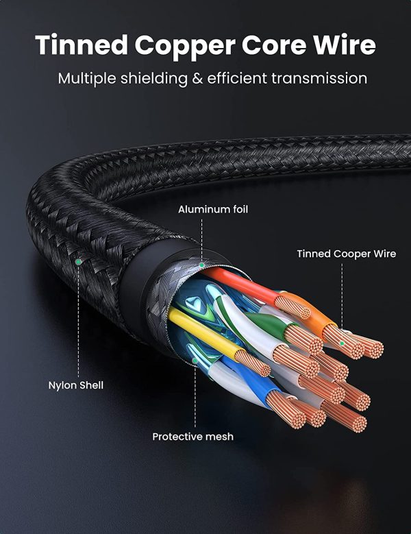 UGREEN 4K HDMI Cable High Speed HDMI Cord Nylon Braided 18Gbps with Ethernet Support 4K 60HZ HDR ARC Compatible - 40106 - 20m - 60 feet - Image 3
