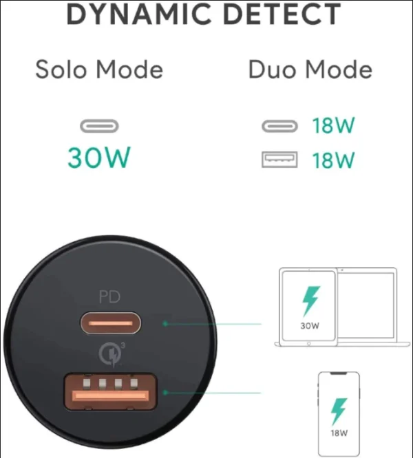 Screenshot_1_07524f63-9354-4b89-aa38-8068705027d6.png Aukey 36W USB-C car charger - CC-Y15 - Black - Image 2