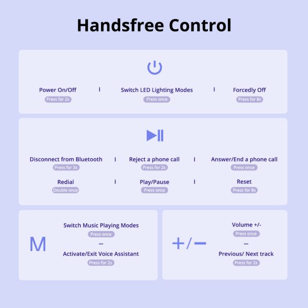 Tronsmart Bang 60W Outdoor Party Bluetooth Wireless Speaker - Black - GC - Image 2