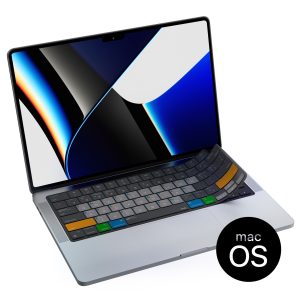 MacOS Shortcuts