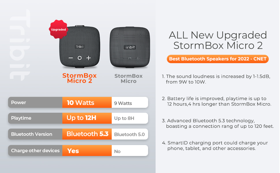 1d2dab4f 29c3 4f4f a095 cd73da6cecab. CR00970600 PT0 SX970 V1