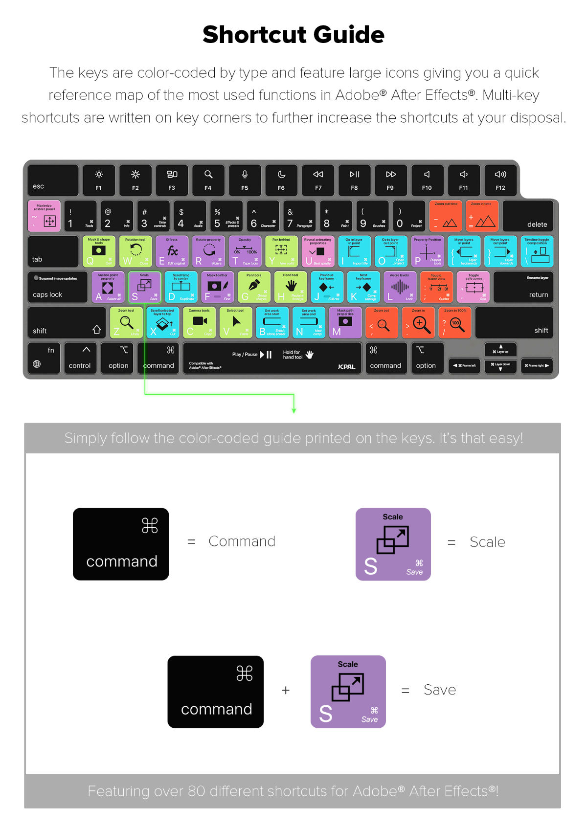 verskin jcpal macbook 14 macbook 16 adobe after effects keyboard protector 4