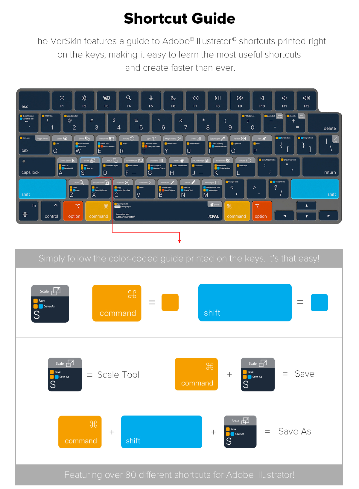 verskin macbook 14 macbook 16 adobe illustrator keyboard protector 4