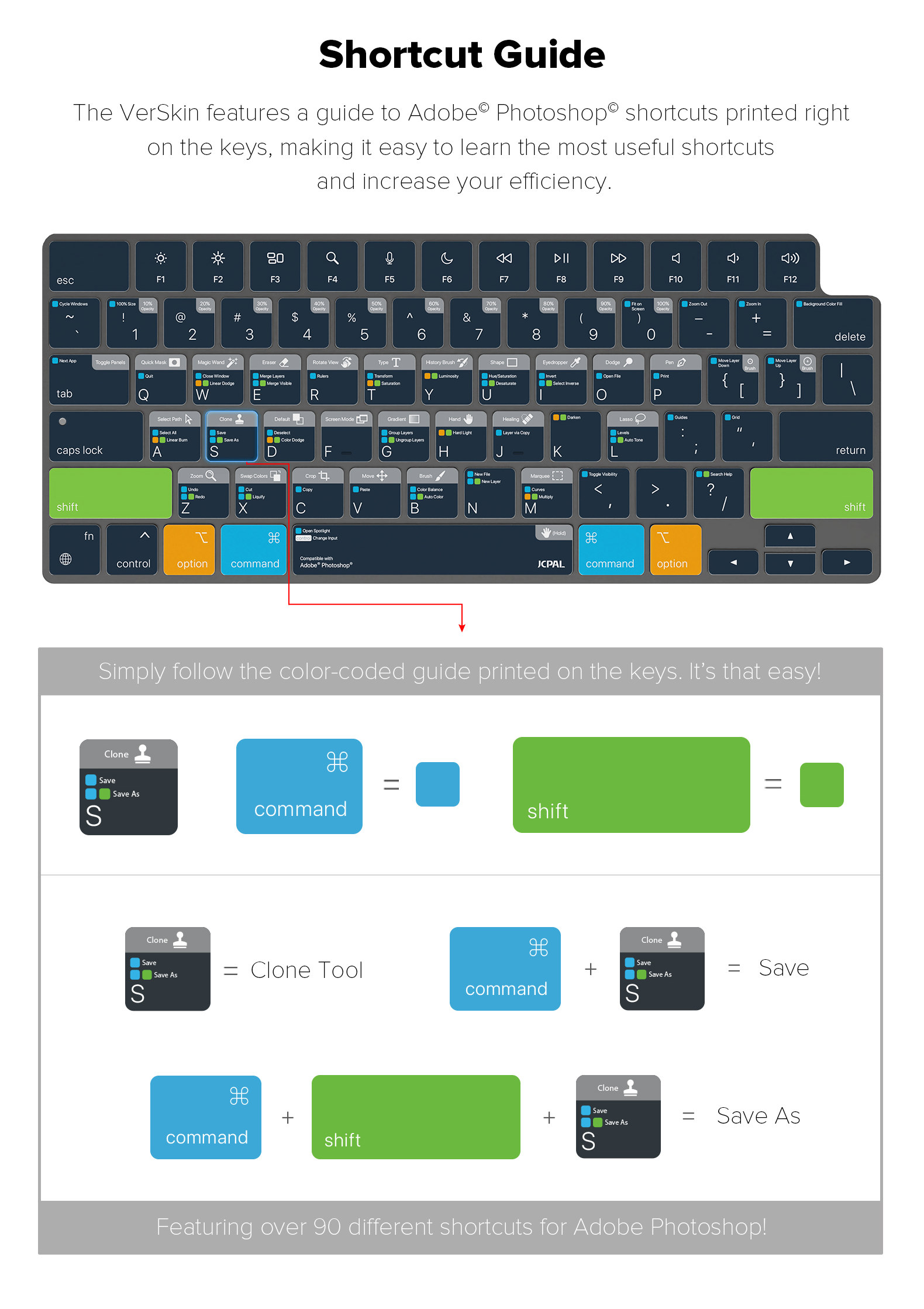 verskin photoshop skin macbook 14 and macbook 16 2022 4