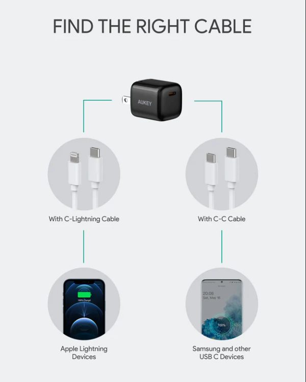 pa b1 pro 3 Aukey 20W Foldable Plug Ultra Compact Charger for iPhone 12, 12 Pro, 12 Pro Max & other PD Enabled Devices - PA-B1 Pro - Black - Image 2