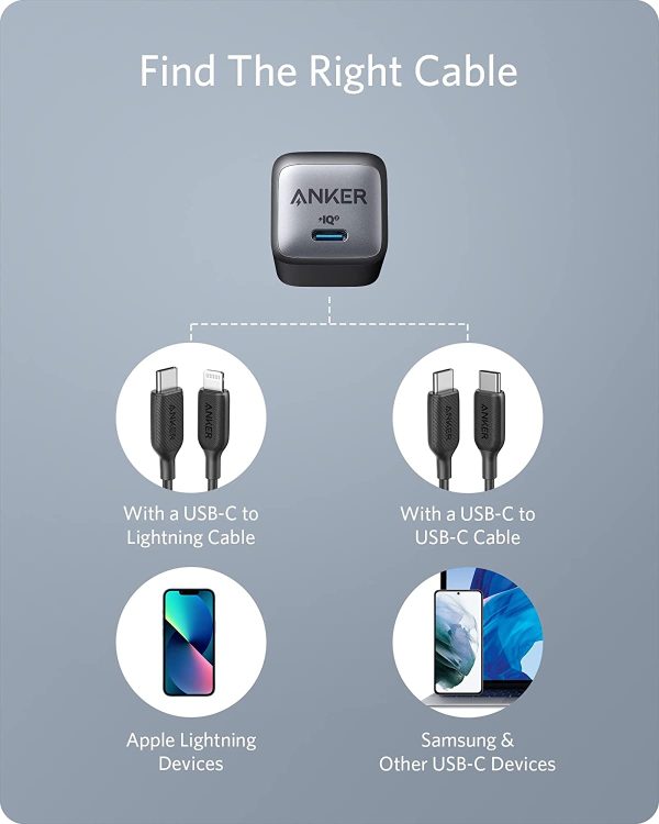 Anker 30W 711 Charger, Compact Fast Charger for MacBook , iPhone, Galaxy, Pixel & more - EU Plug - A2146L11 - Image 2