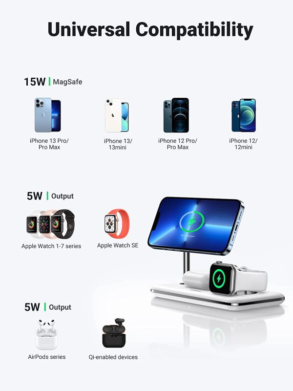 UGREEN 3-in-1 MagSafe Wireless Charging Station, MFi-Certified 15W Fast Charging for iPhone 13/12 MagSafe Series, Wireless Charger Compatible with Apple Watch 7/6/5/4/3/2/1/SE, AirPods Pro/3/2 - White - 90326 - Image 9