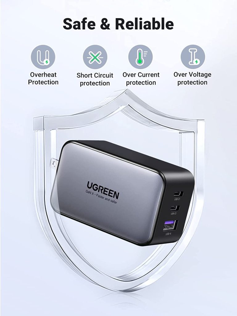 ugreen nexode 65w usb c wall charger