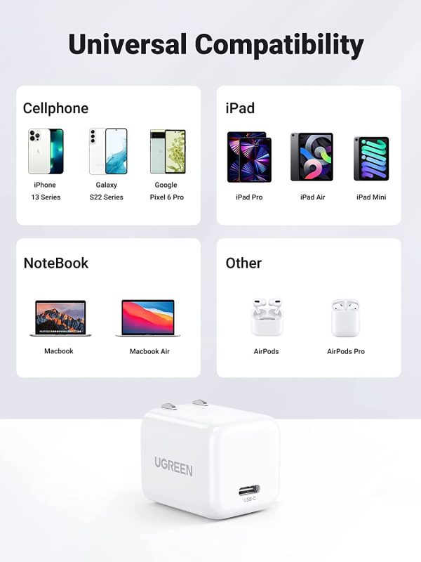 UGREEN AceCube 30W USB-C Power Charger, USB C Charger GaN Charger, PD PPS Fast Charger Block Compatible with MacBook Air/ iPhone 14 /, Galaxy S22/21, Pixel 6/6 Pro, iPad - 40918 - White - US Plug - Image 3