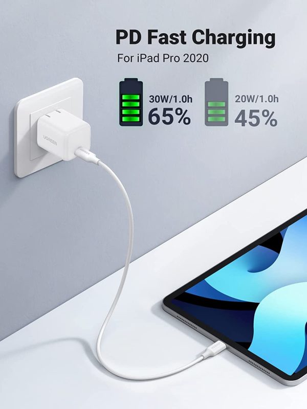 UGREEN AceCube 30W USB-C Power Charger, USB C Charger GaN Charger, PD PPS Fast Charger Block Compatible with MacBook Air/ iPhone 14 /, Galaxy S22/21, Pixel 6/6 Pro, iPad - 40918 - White - US Plug - Image 4