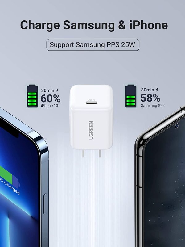 UGREEN AceCube 30W USB-C Power Charger, USB C Charger GaN Charger, PD PPS Fast Charger Block Compatible with MacBook Air/ iPhone 14 /, Galaxy S22/21, Pixel 6/6 Pro, iPad - 40918 - White - US Plug - Image 5
