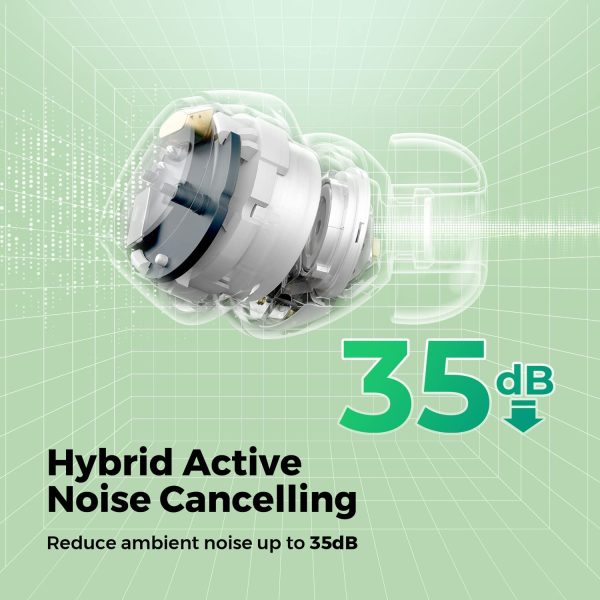 SoundPEATS Mini Pro Hybrid Active Noise Cancelling Wireless Earbuds, Bluetooth 5.2 Headphones with ANC, QCC3040, aptX Adaptive - AMT - White - Image 7