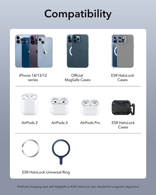 ESR HaloLock 2-in-1 Wireless Charger with CryoBoost, Compatible with MagSafe Charger Stand, Phone-Cooling Fast Charging Compatible with iPhone 14/13/12, AirPods Pro/3/2, with Adapter, Arctic White - Image 6