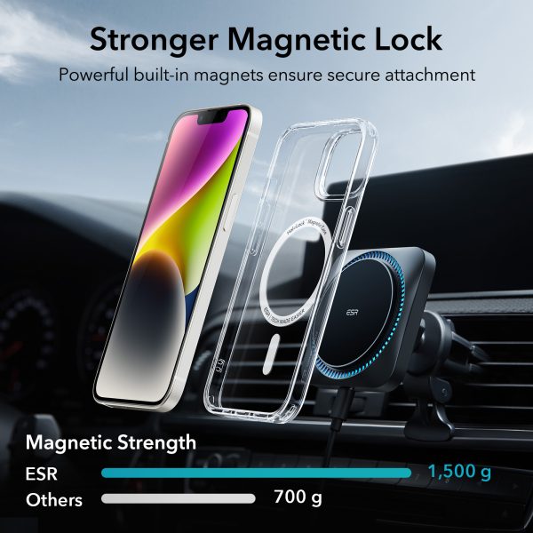 Apple iPhone 14 Plus Classic Hybrid Magnetic Case with HaloLock MagSafe enabled, Shockproof Military-Grade Protection, Scratch-Resistant Back - Clear - Image 4
