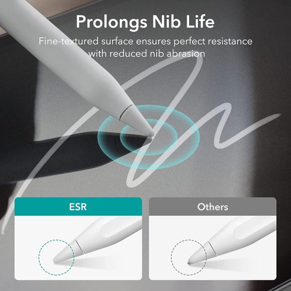 61dtBypEt8L._AC_SL1500_ iPad Pro 11 M2 / M1  & iPad Air 5 M1 / Air 4 A14 Bionic Paper Feel Protector Put Pencil to Paper, Thin and Responsive, Easy Application Tray, Scratch Protection, Draw Like on Paper by ESR - 2 PACK - Image 2