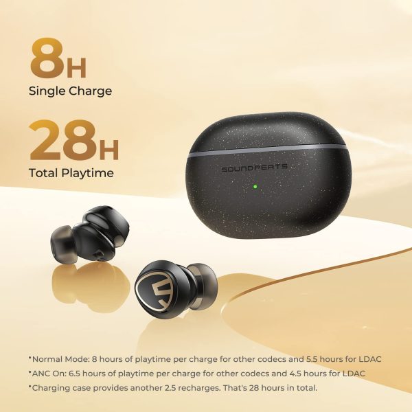 61hU7CZM3JL._AC_SL1500_ SoundPEATS Mini Pro HS Wireless Earbuds, Mini Pro HS with Hi-Res Audio and LDAC Tech, Hybrid Active Noise Cancelling Bluetooth 5.2 Earphones, 6 Mics and ENC for Clear Calls, 28 Hours of Playtime, 70ms Game Mode - Black - AMT - Image 2