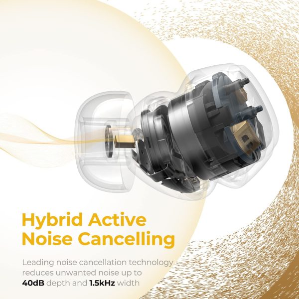 81vSZKCvweL._AC_SL1500_ SoundPEATS Mini Pro HS Wireless Earbuds, Mini Pro HS with Hi-Res Audio and LDAC Tech, Hybrid Active Noise Cancelling Bluetooth 5.2 Earphones, 6 Mics and ENC for Clear Calls, 28 Hours of Playtime, 70ms Game Mode - Black - AMT - Image 8