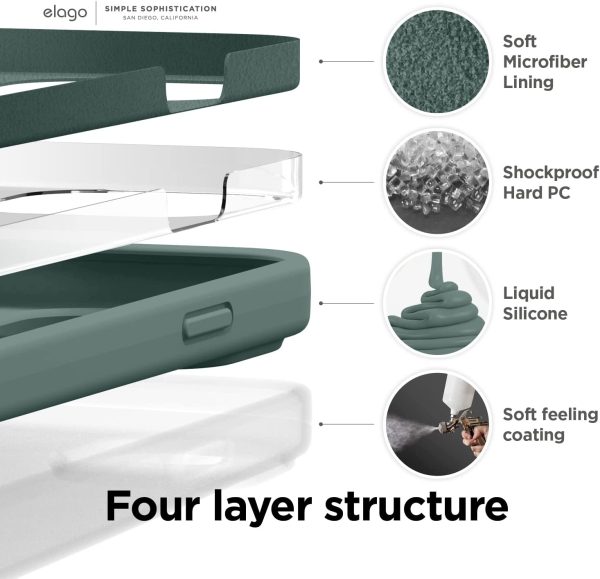 iPhone 14 Pro Max Liquid Silicon Case by elago Full Body Protective Cover, Shockproof, Slim Phone Case, Anti-Scratch Soft Microfiber Lining - Midnight Green - Image 4