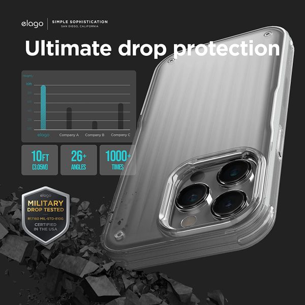 iPhone 14 Pro Buckler Case by elago US Military Grade Drop Protection, Heavy-Duty Protective Cover, Carbon Fiber Texture, Rugged Design, Shockproof Bumper - Frosted Clear - Image 4
