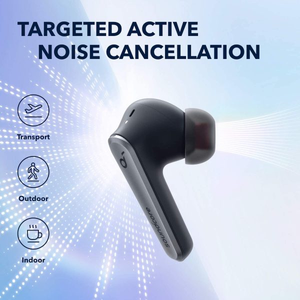 Soundcore Anker Liberty Air 2 Pro True Wireless Earbuds, Targeted Active Noise Cancelling, PureNote Technology, LDAC, 6 Mics for Calls, 26H Playtime, HearID Personalized EQ, Wireless Charging - Black - A3951011 - Image 4