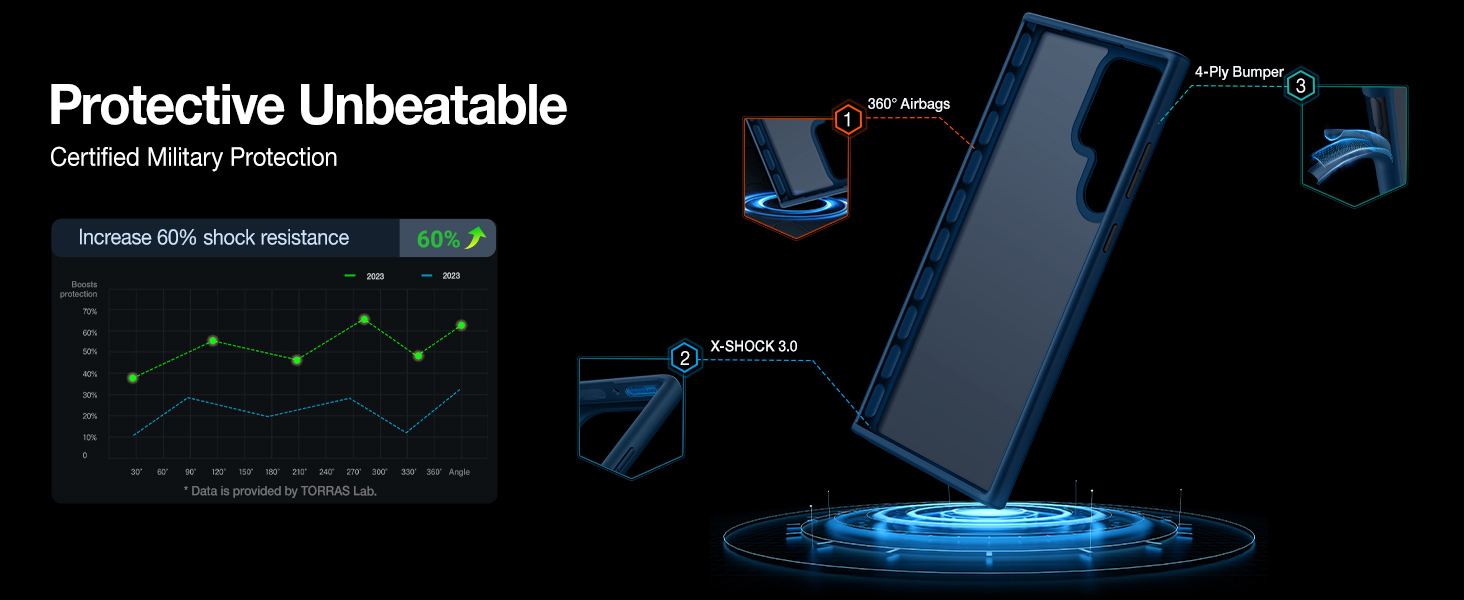 ed83a9d5 c1eb 4641 897b 54608f21f0c3. CR001464600 PT0 SX1464 V1